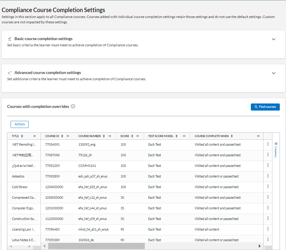 Compliance course completion settings