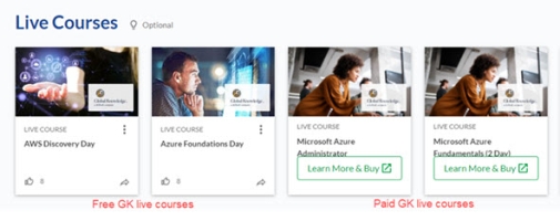 Screenshot of the Live Courses strip within an Aspire Journey. Some courses have a button that read, Learn More & Buy. These are Paid GK live courses.
