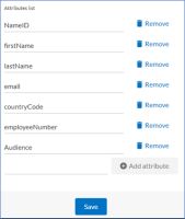 Attributes list