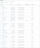 View all reports page