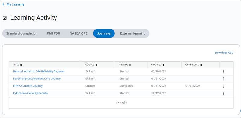 New learning activity page.