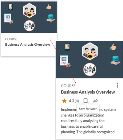 Homepage card with hover options