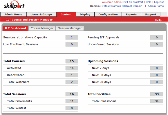 ILT Dashboard