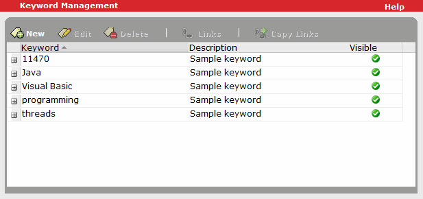 Keyword Management page showing several keywords