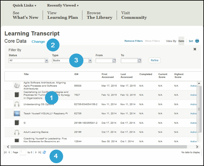 Skillport Learning Transcripts