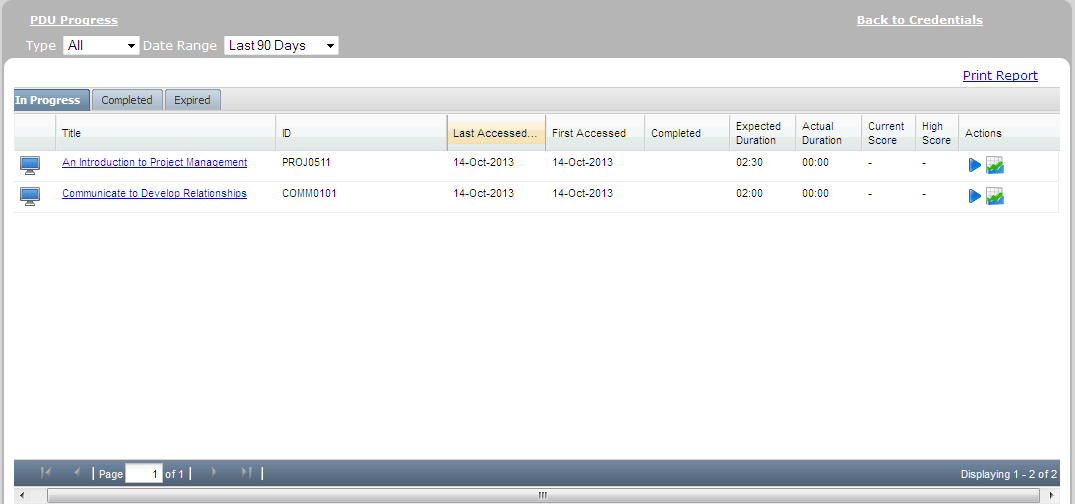 Credentials progress