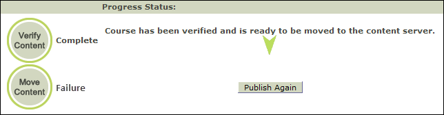 Course Details - Publisher Progress Fail Status