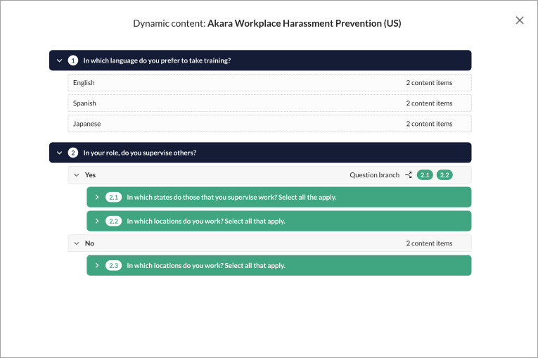 The view structure page