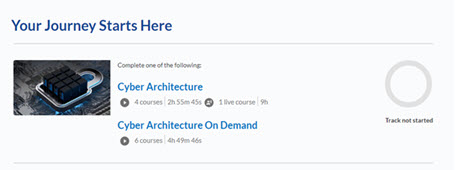 Screenshot of a journey track that shows a progress indicator of track not started.
