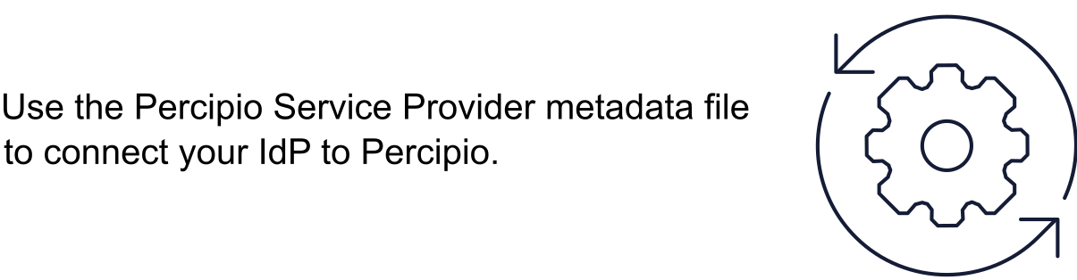 User the Percipio Service Provider metadata file to connect you IdP to Percipio
