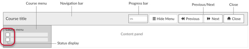 Display window. Shows settings for completion status and completion display.