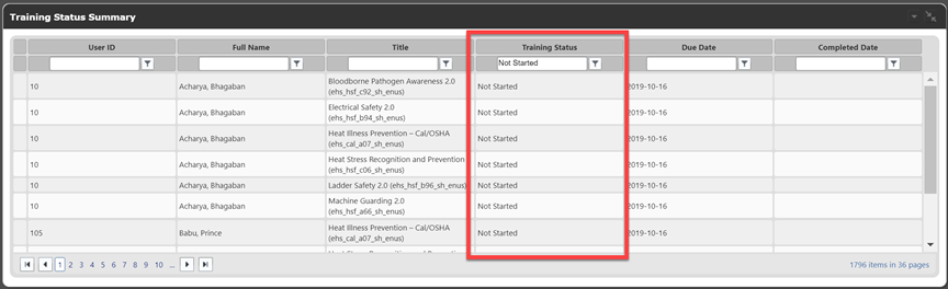 data view of training status summary