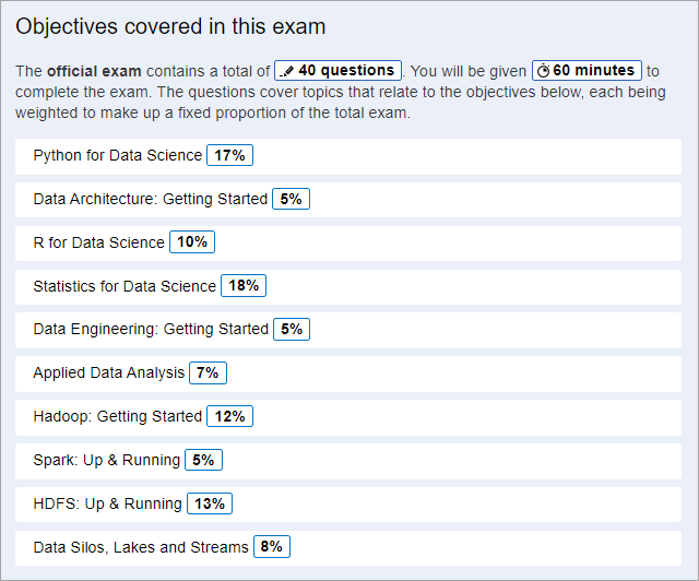 Test prep objectives page. Shows a breakdown of each skill covered in the exam.