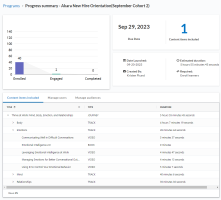 Progress summary page