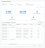 Career journey dashboard page.