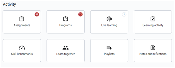 Screenshot of the Activity section on the My Learning page.