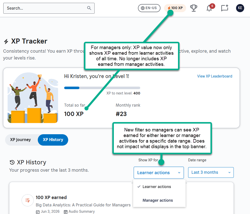 The two places on the XP tracker that show XP points for learner activities. The first place is in the top navigation XP pill and the other is in the banner of the XP tracker page.