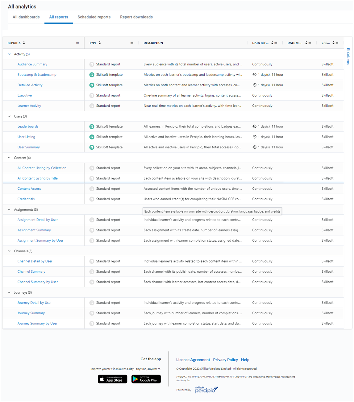 All reports listing