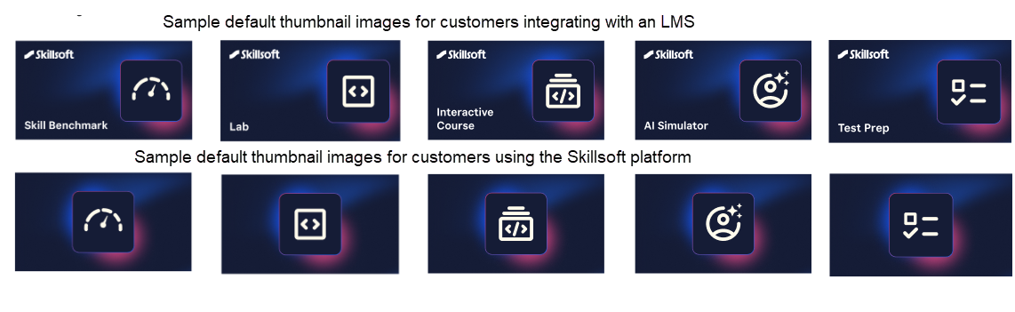 Four sample thumbnail images for video, course, live course and AI simulator, each with a blue-black background and icon on the front. There are two rows: the top row is images used for a customer that has another LMS and the image includes the asset type in English, the second row are the images used in the Skillsoft platform which just contain the icon, and no text.