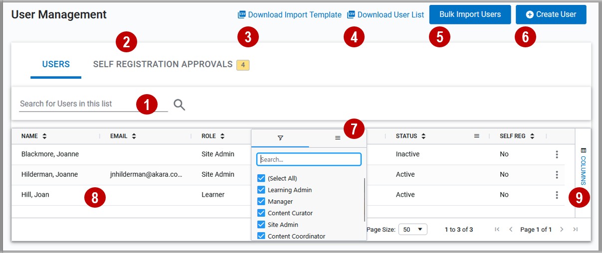 User management page