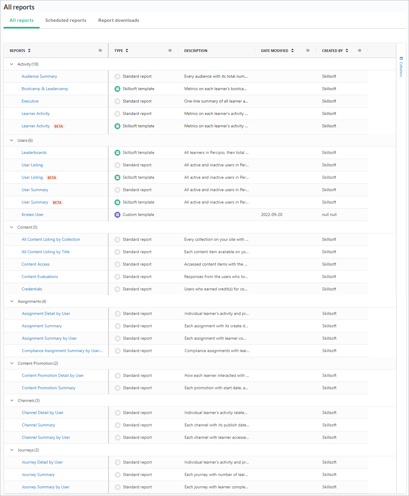 View all reports page View all reports page