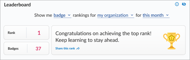 Screenshot of the user's rank on the badges leaderboard.