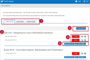 Screenshot of exam reports page with different features numbered.