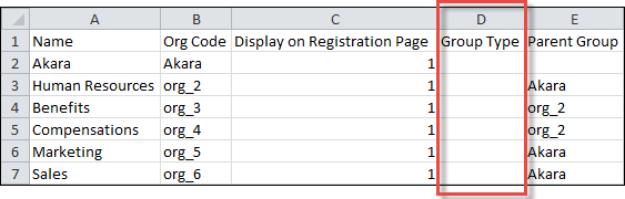 Group Type column in the group CSV template