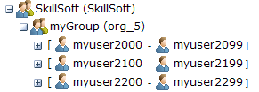 A group that has a large number of users, showing the users further subdivided into groups of 100 users