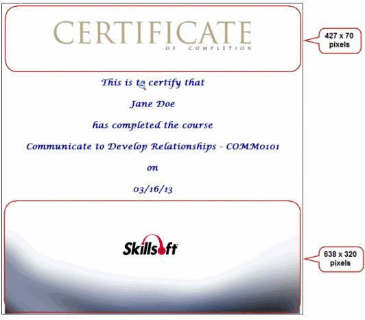 Example certificate of completion showing customizable areas