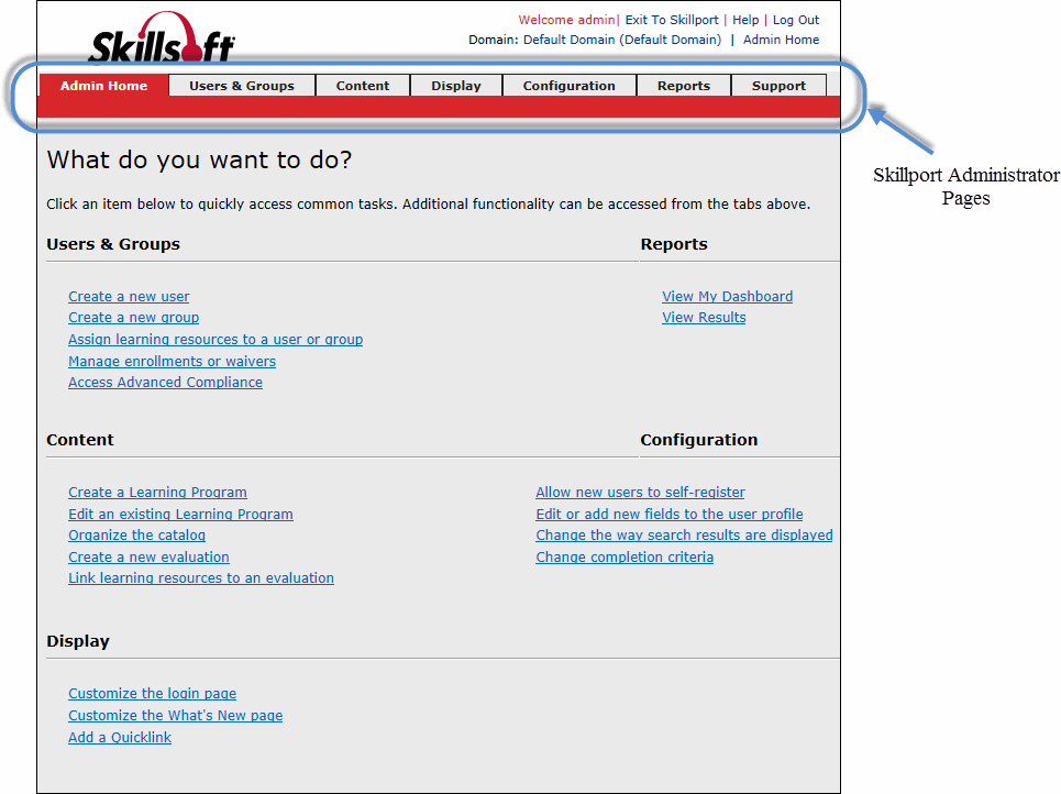 Skillport Administrator pages