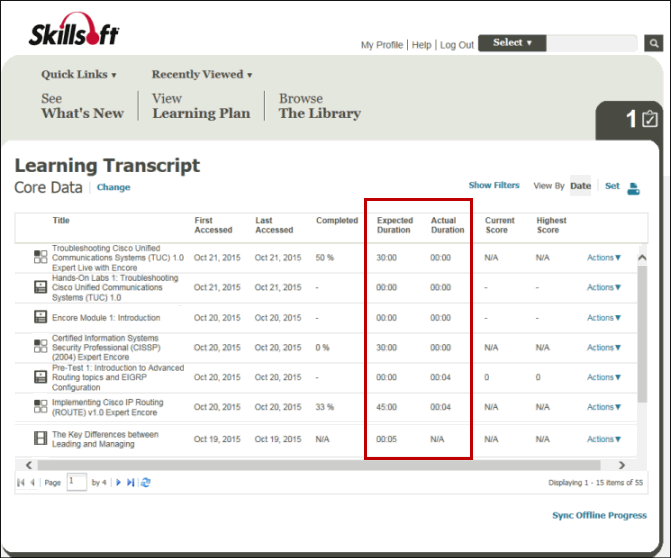 Expected and Actual Durations in the Skillport Learner Transcript