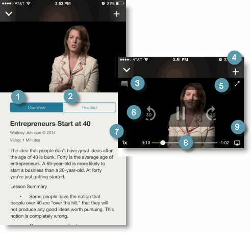 Video overview page plus video controls