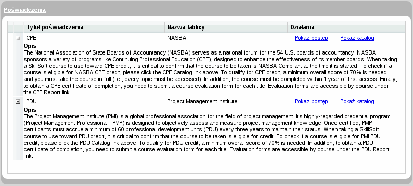 Strona poswiadczen interfejsu uzytkownika, na kt�rej wyswietlone sa wszystkie aktywne poswiadczenia