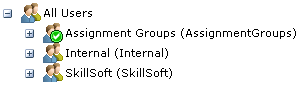 User and group hierarchy showing Assignment Groups group
