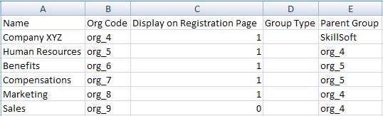Sample group CSV file