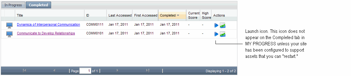 My Progress showing an asset that can be restarted