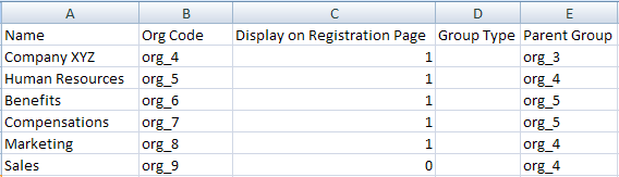 Sample group CSV file