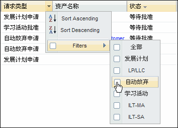 图形展示了如何筛选要求只包含自动放弃