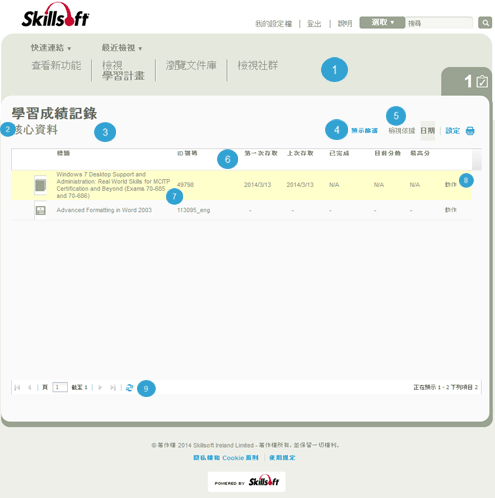 學員成績記錄頁面