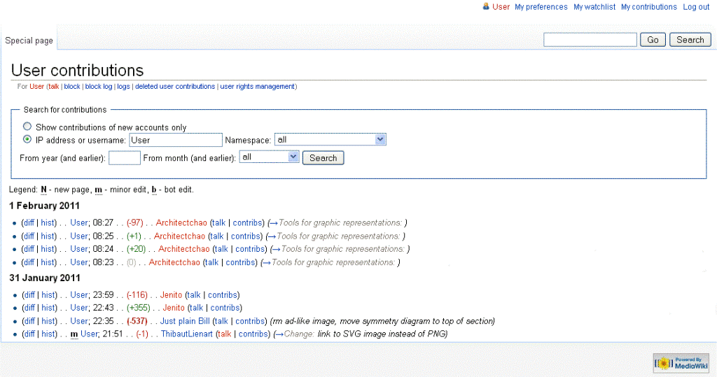View Contributions